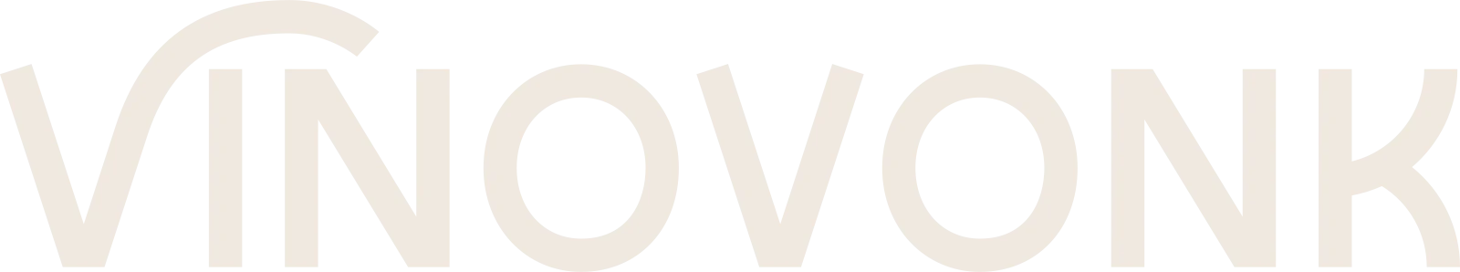 VinoVonk